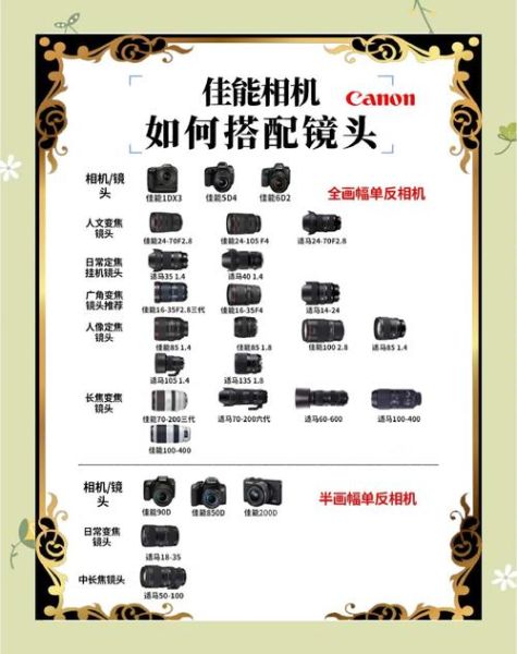 佳能镜头专利有哪些_佳能镜头专利何时量产-第2张图片-星辰妙记 佳能镜头专利有哪些_佳能镜头专利何时量产-第2张图片-星辰妙记