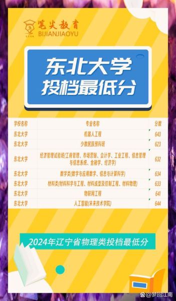 东北大学全国排名第几_2024最新排名解析-第1张图片-星辰妙记