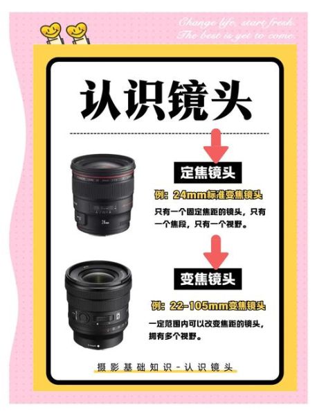 如何拍摄1号镜头_1号镜头拍摄技巧-第3张图片-星辰妙记