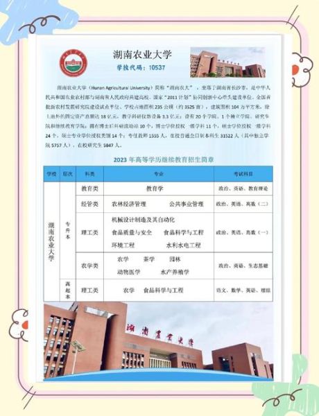 湖南农业大学东方科技学院怎么样_湖南农业大学东方科技学院学费-第3张图片-星辰妙记