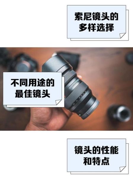 索尼胶片镜头推荐_索尼胶片镜头怎么选-第3张图片-星辰妙记