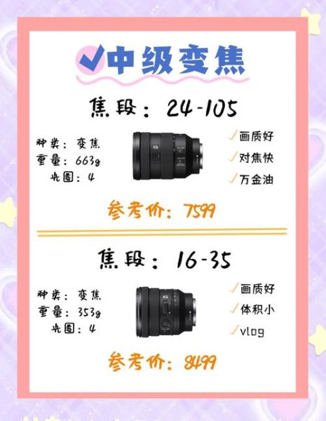 索尼胶片镜头推荐_索尼胶片镜头怎么选-第2张图片-星辰妙记