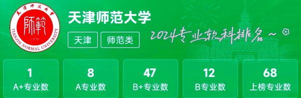 天津师范大学排名_全国师范类高校最新位次-第2张图片-星辰妙记