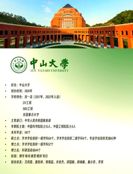 广州大学是211吗_广州大学属于什么档次-第1张图片-星辰妙记