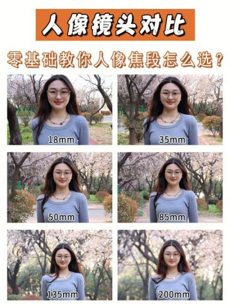 拍人像用什么镜头_人像镜头焦段怎么选-第1张图片-星辰妙记