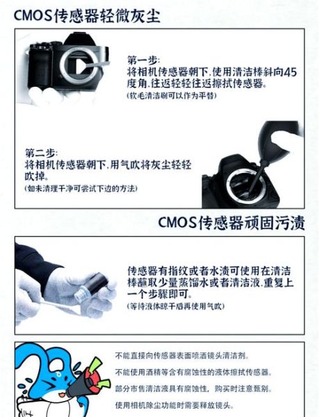 相机镜头怎么清洗_镜头清洗液哪种好-第1张图片-星辰妙记