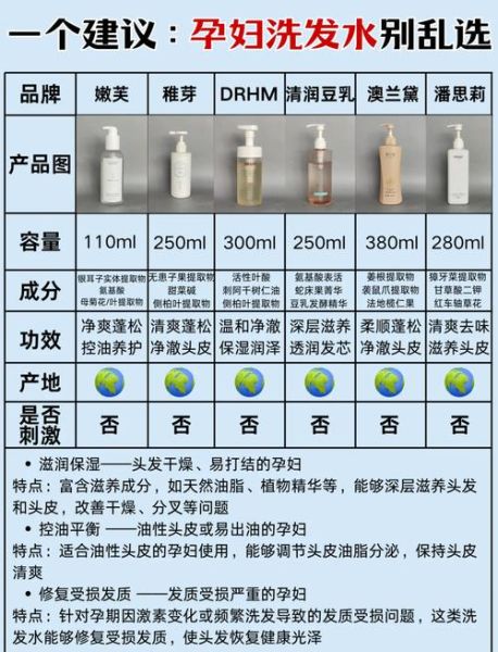 孕妇可以洗头吗_孕妇洗头注意事项-第1张图片-星辰妙记
