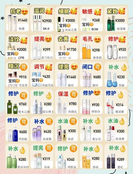 孕妇可以用的水乳牌子有哪些_孕妇水乳哪个牌子安全好用-第1张图片-星辰妙记