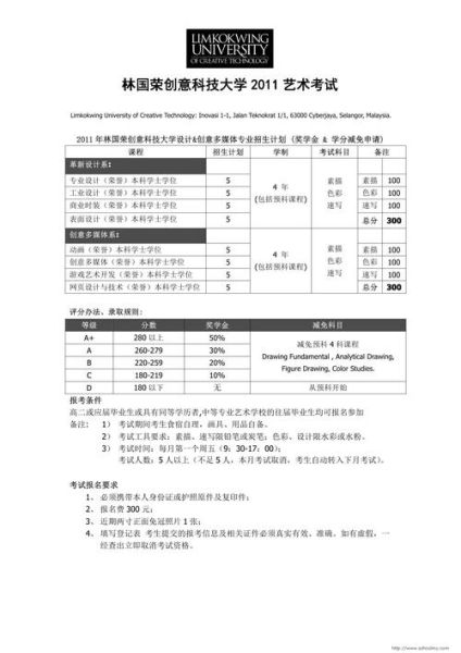 林国荣创意科技大学怎么样_申请条件与学费-第2张图片-星辰妙记