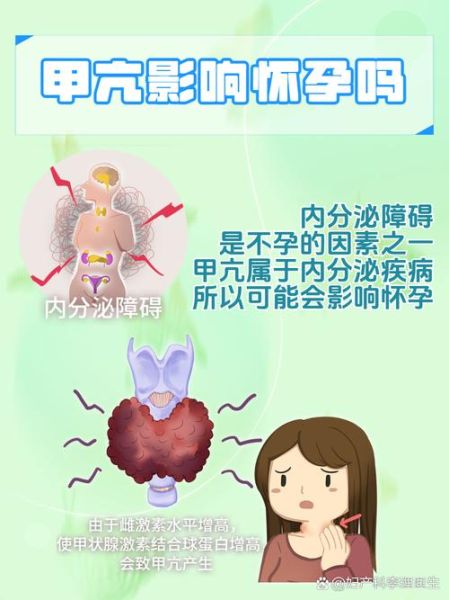 孕妇甲状腺高是什么原因_孕妇甲亢会影响胎儿吗-第1张图片-星辰妙记