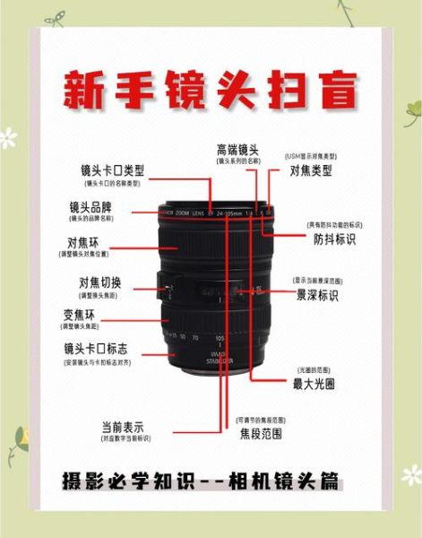 静物镜头怎么选_静物摄影用什么镜头-第2张图片-星辰妙记 静物镜头怎么选_静物摄影用什么镜头-第2张图片-星辰妙记