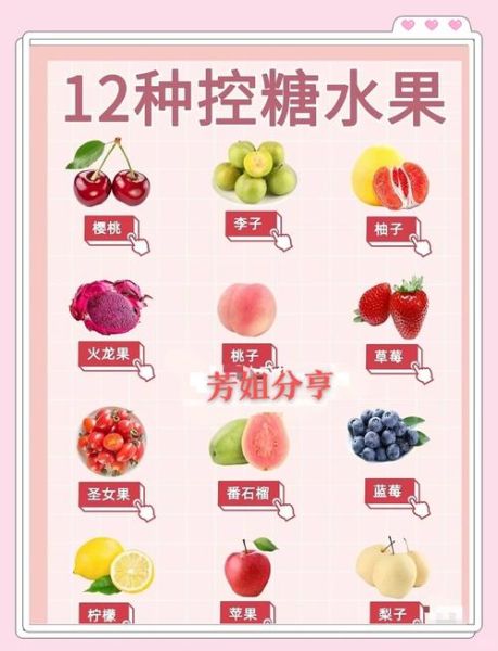 孕妇血糖高吃什么水果好_哪些水果控糖又营养-第1张图片-星辰妙记