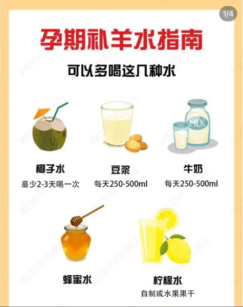 孕妇羊水太少怎么办_羊水偏少怎么快速补-第1张图片-星辰妙记
