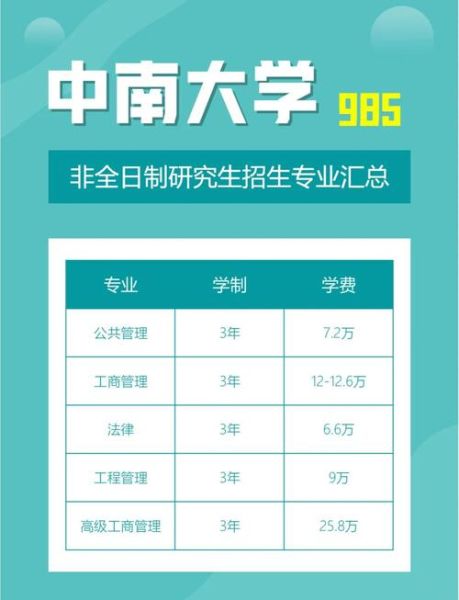 中南大学王牌专业有哪些_毕业后好就业吗-第2张图片-星辰妙记