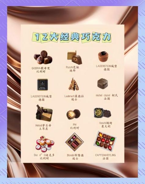 孕妇生产吃什么巧克力_分娩前吃哪种巧克力好-第2张图片-星辰妙记