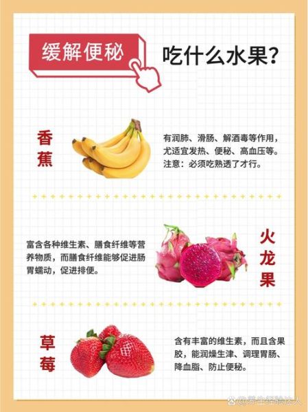 孕妇便秘吃什么水果_孕期通便水果推荐-第1张图片-星辰妙记