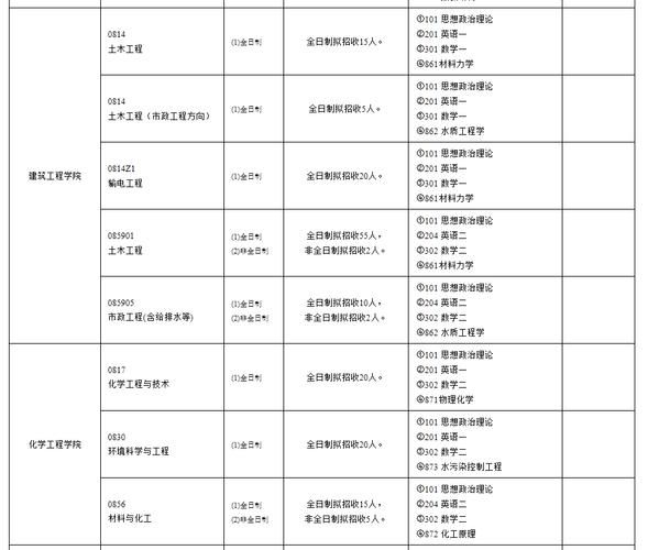 东北电力大学就业信息网怎么用_东北电力大学就业信息网有哪些功能-第1张图片-星辰妙记