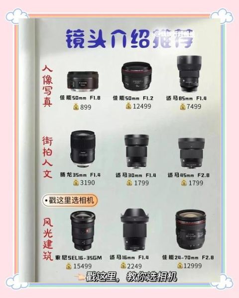 单反镜头怎么选_新手买镜头要注意什么-第3张图片-星辰妙记 单反镜头怎么选_新手买镜头要注意什么-第3张图片-星辰妙记