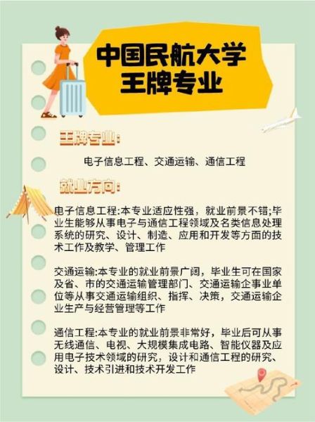 中国民航大学在哪个城市_天津校区地址在哪-第3张图片-星辰妙记 中国民航大学在哪个城市_天津校区地址在哪-第3张图片-星辰妙记