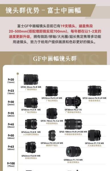 a14镜头适合拍什么_a14镜头和全画幅区别-第2张图片-星辰妙记 a14镜头适合拍什么_a14镜头和全画幅区别-第2张图片-星辰妙记