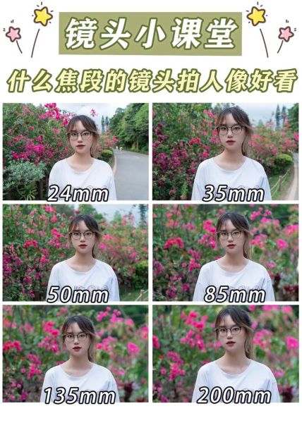 最佳人像镜头推荐_人像镜头怎么选-第2张图片-星辰妙记 最佳人像镜头推荐_人像镜头怎么选-第2张图片-星辰妙记