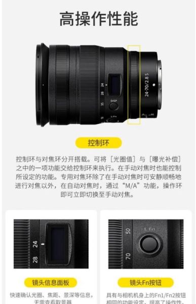 尼康老镜头值得买吗_尼康老镜头怎么选-第2张图片-星辰妙记 尼康老镜头值得买吗_尼康老镜头怎么选-第2张图片-星辰妙记