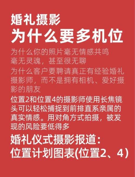 婚礼镜头怎么选_婚礼摄影机位如何安排-第2张图片-星辰妙记 婚礼镜头怎么选_婚礼摄影机位如何安排-第2张图片-星辰妙记