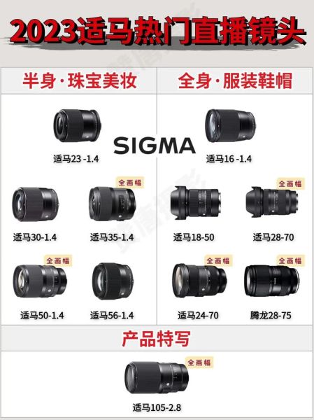 适马镜头标志含义_适马镜头型号怎么看-第1张图片-星辰妙记 适马镜头标志含义_适马镜头型号怎么看-第1张图片-星辰妙记