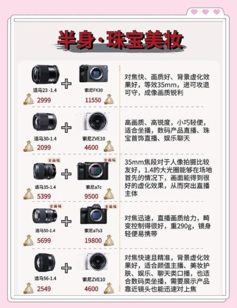 适马镜头标志含义_适马镜头型号怎么看-第3张图片-星辰妙记 适马镜头标志含义_适马镜头型号怎么看-第3张图片-星辰妙记