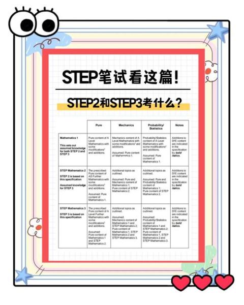 how_to_write_an_english_essay_step_by_step-第1张图片-星辰妙记