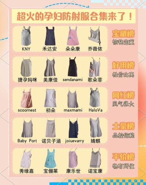 孕妇用穿防辐射衣服吗_防辐射服真的有用吗-第1张图片-星辰妙记
