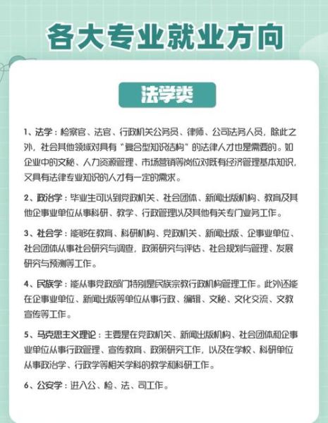 大学文科专业有哪些_文科生就业方向-第2张图片-星辰妙记
