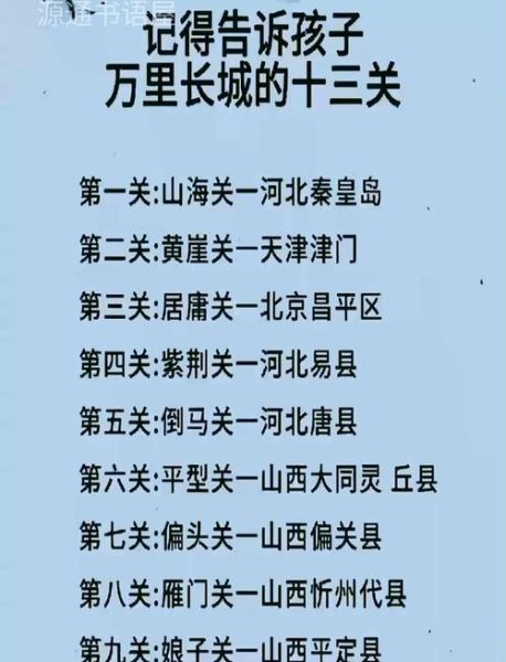 长城的历史有多久_长城从哪里开始到哪里结束-第2张图片-星辰妙记