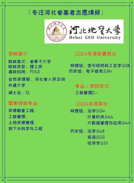 河北地质大学怎么样_河北地质大学值得报考吗-第2张图片-星辰妙记