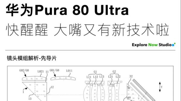 长焦镜头怎么选_长焦镜头评测看哪些参数-第3张图片-星辰妙记