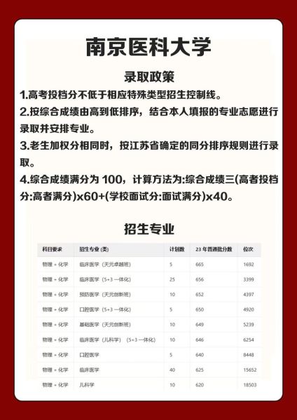 南京医科大学教务处官网入口_如何查成绩-第1张图片-星辰妙记