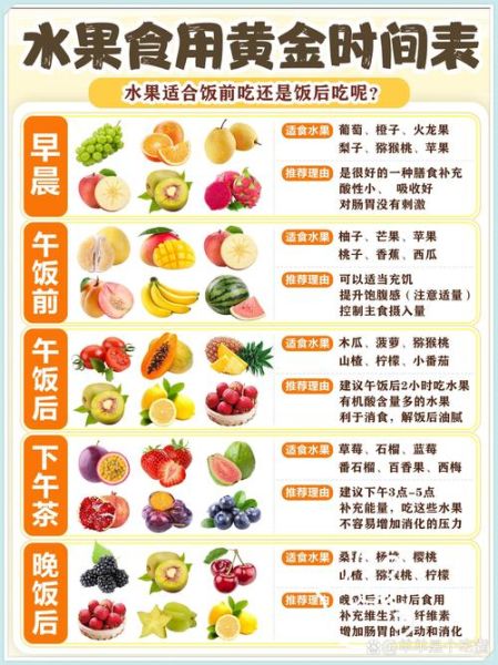 孕妇可以吃哪些水果_孕期吃水果的最佳时间-第3张图片-星辰妙记 孕妇可以吃哪些水果_孕期吃水果的最佳时间-第3张图片-星辰妙记
