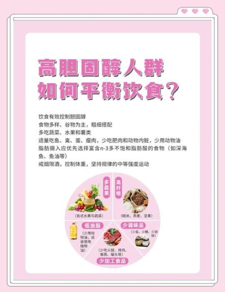 孕妇胆固醇高吃什么好_对胎儿有影响吗-第2张图片-星辰妙记