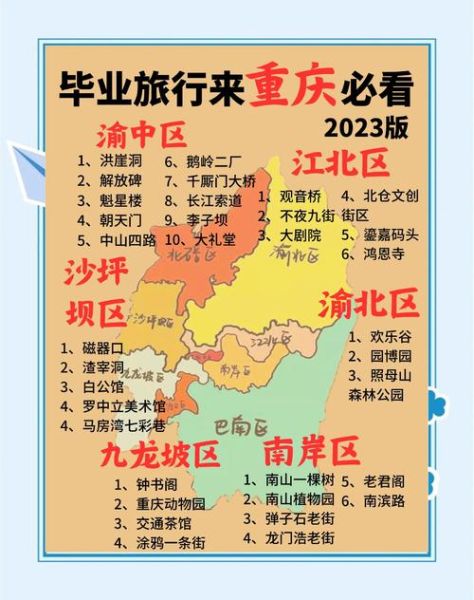 what_to_visit_in_chongqing_travel_guide-第1张图片-星辰妙记