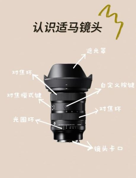 适马镜头跑焦怎么办_适马镜头跑焦测试方法-第1张图片-星辰妙记