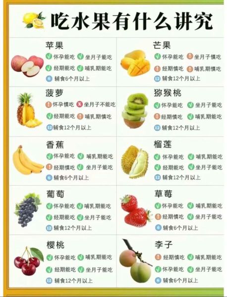 孕妇可以吃什么水果_孕妇不能吃哪些水果-第3张图片-星辰妙记