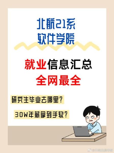 北京航空航天大学软件学院怎么样_北航软工考研难吗-第2张图片-星辰妙记
