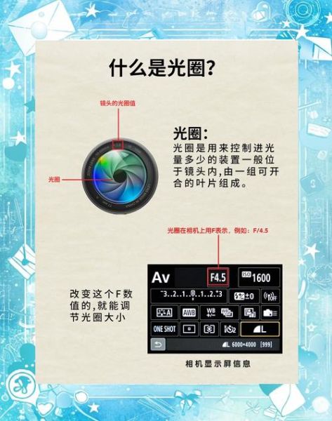 无光圈镜头怎么拍_无光圈镜头优缺点-第3张图片-星辰妙记 无光圈镜头怎么拍_无光圈镜头优缺点-第3张图片-星辰妙记