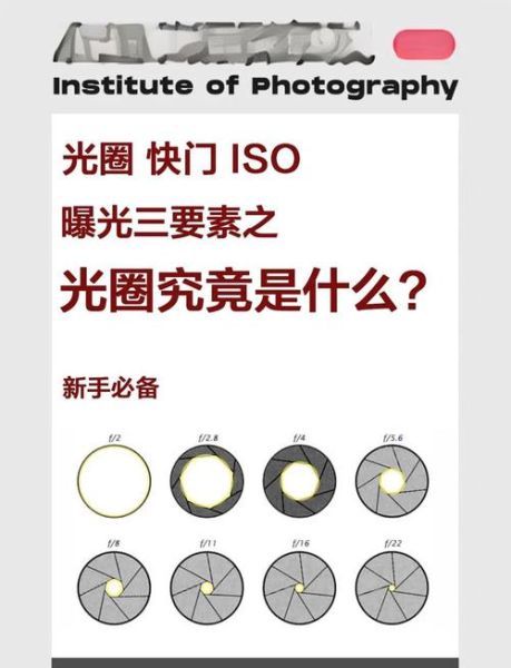 无光圈镜头怎么拍_无光圈镜头优缺点-第1张图片-星辰妙记 无光圈镜头怎么拍_无光圈镜头优缺点-第1张图片-星辰妙记