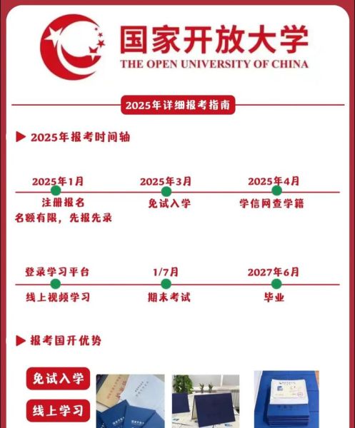 江苏开放大学怎么报名_江苏开放大学学费多少-第1张图片-星辰妙记