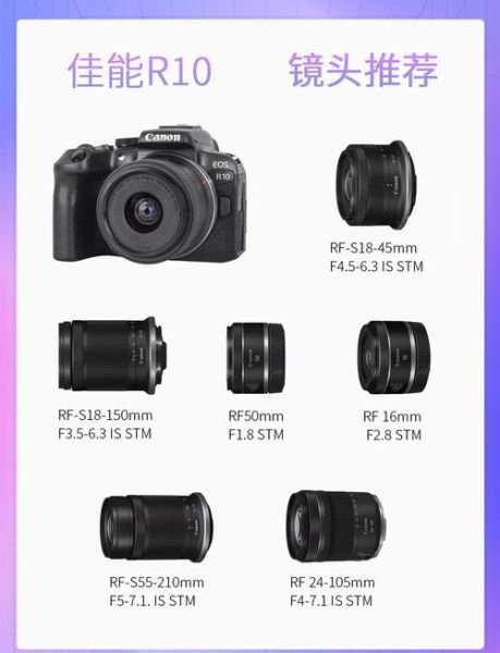 佳能挂机镜头推荐_新手怎么选-第1张图片-星辰妙记