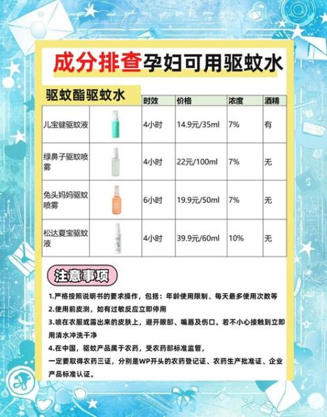 孕妇用什么驱蚊最安全_孕妇驱蚊成分禁忌-第3张图片-星辰妙记 孕妇用什么驱蚊最安全_孕妇驱蚊成分禁忌-第3张图片-星辰妙记