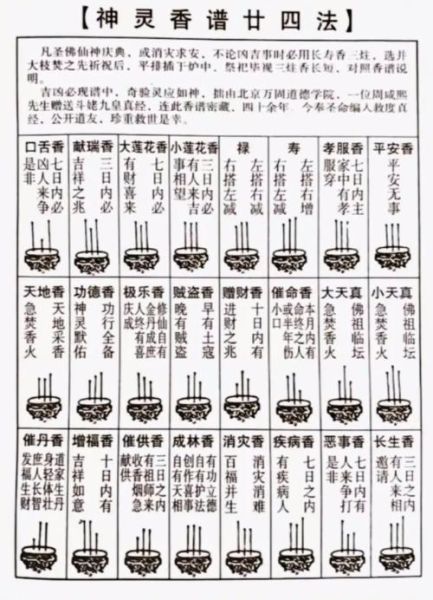 初一十五孕妇能上香吗_孕妇烧香禁忌-第3张图片-星辰妙记 初一十五孕妇能上香吗_孕妇烧香禁忌-第3张图片-星辰妙记