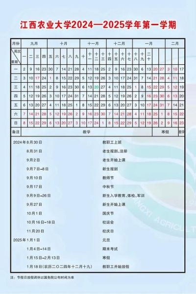 大学几月开学_大一新生报到时间-第3张图片-星辰妙记