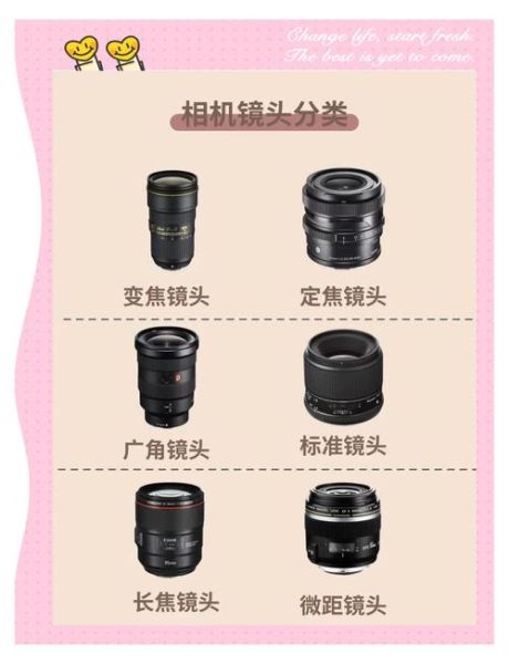 老镜头怎么选_经典相机镜头值得买吗-第2张图片-星辰妙记 老镜头怎么选_经典相机镜头值得买吗-第2张图片-星辰妙记